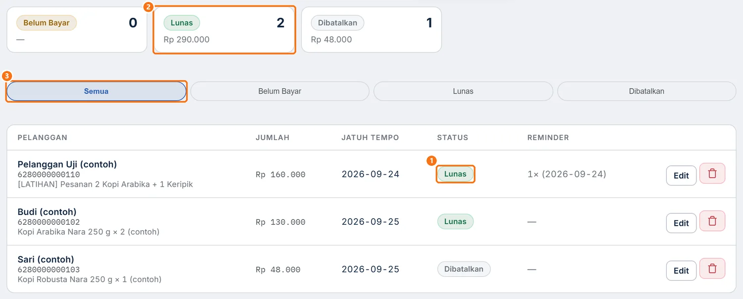 Tabel Tagihan dengan Status Lunas, kartu ringkasan Lunas, dan chip Semua
