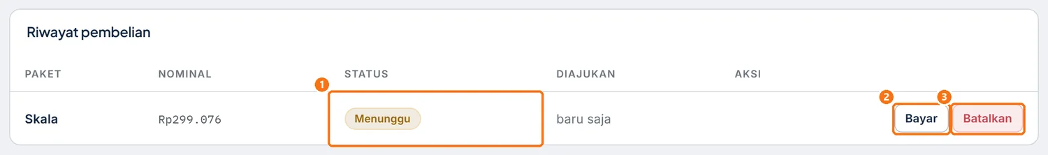 Tabel Riwayat pembelian di halaman Langganan
