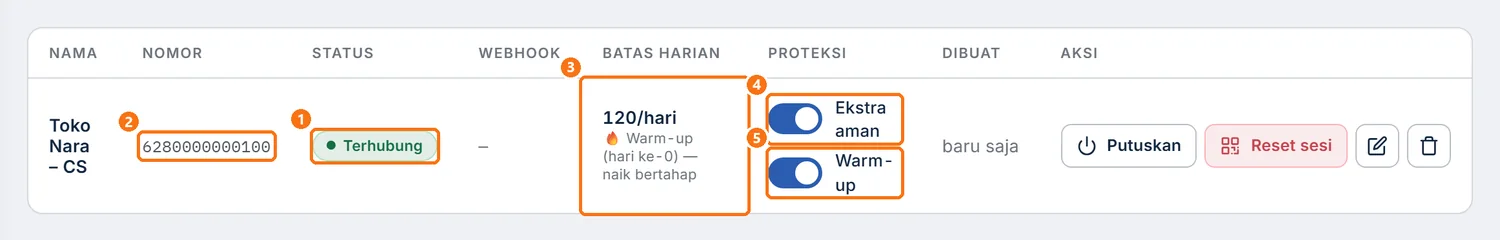 Daftar perangkat dengan status Terhubung