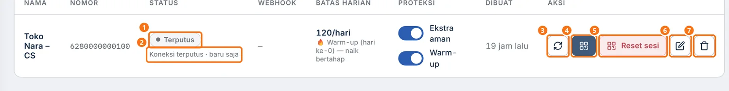 Baris perangkat berstatus Terputus beserta tombol aksinya