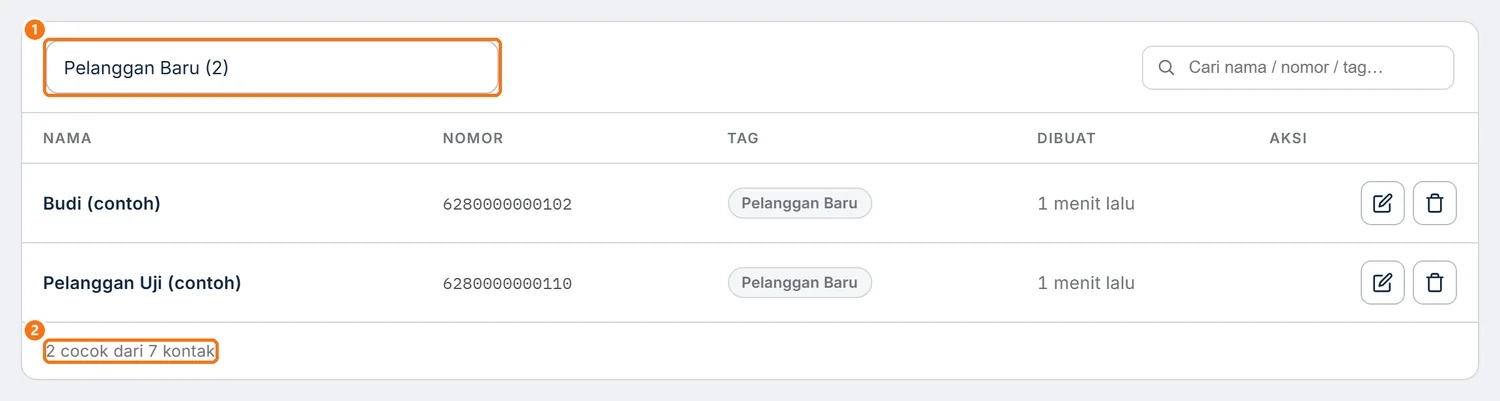 Tabel Buku Kontak hanya menampilkan kontak bertag yang dipilih
