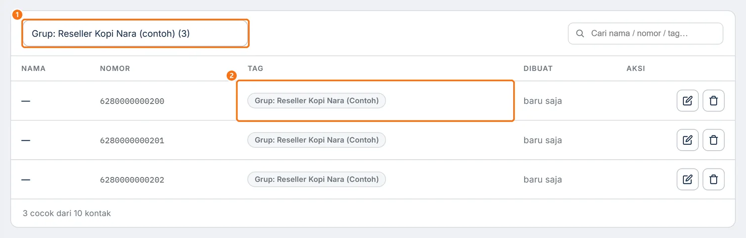 Buku Kontak tersaring tag grup, menampilkan kontak dari grup dengan kolom Nama masih kosong