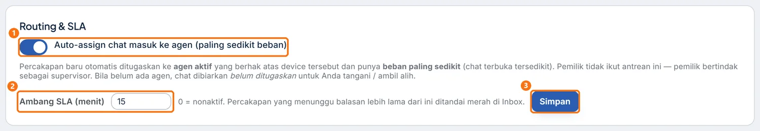 Kartu Routing & SLA dengan sakelar auto-assign menyala, Ambang SLA terisi, dan tombol Simpan
