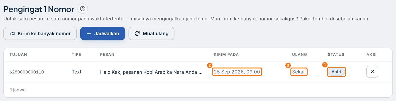 Tabel Pengingat 1 Nomor berisi satu jadwal berstatus Antri dengan kolom Ulang Sekali