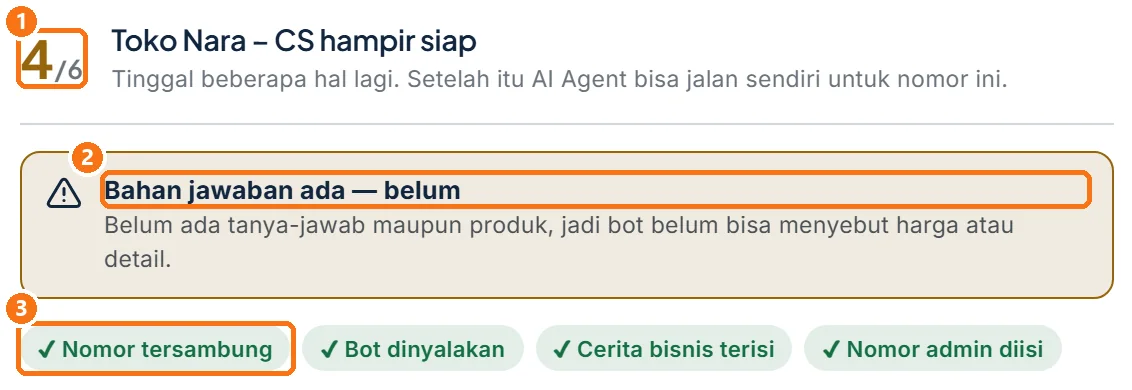 Butir kesiapan di Ruang Kendali AI Agent